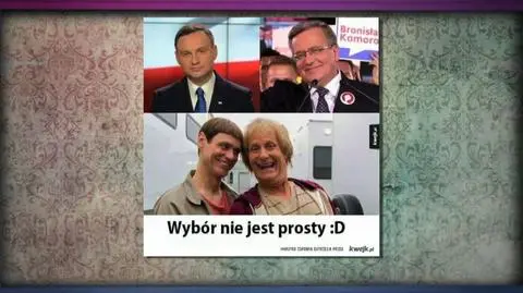 Przegląd memów