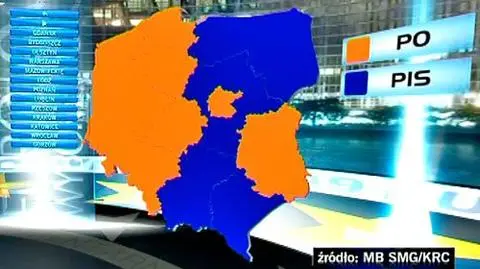 Platforma wzięła miasta i wykształconych