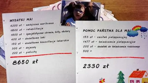 "Życie narodzonych". Reportaż "Czarno na białym" TVN24