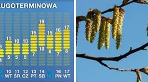 Najzimniej ma być w niedzielę wielkanocną