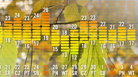 Jesień przywita nas słońcem