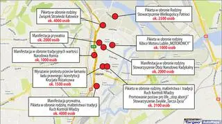 Mnifestacje w Gdańsku