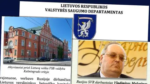 Litwa opublikowała raport nt. rosyjskiej działalności szpiegowskiej