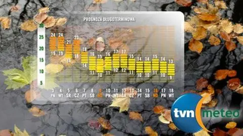 Idzie ochłodzenie. Na wybory z parasolem