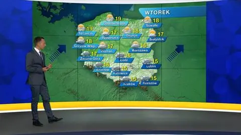 Prognoza pogody "Meteo News"