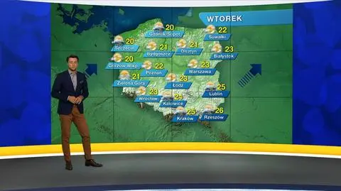 Prognoza pogody "Meteo News"