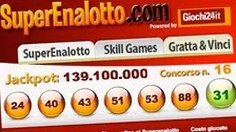 Włoskie lotto idzie na rekord
