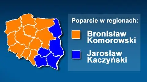 W województwach 11:5 dla marszałka
