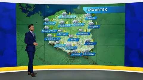 Prognoza pogody "Meteo News"