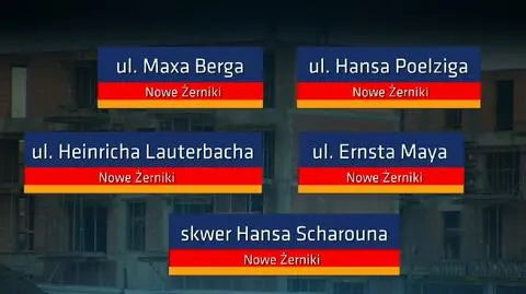"Nie" dla niemieckich nazw ulic