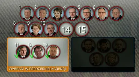 Pat wokół Trybunału Konstytucyjnego