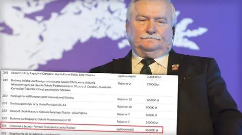 Wrocław: pomnik Lecha Wałęsy wśród projektów do budżetu obywatelskiego