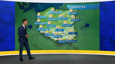 Prognoza pogody „Meteo News”