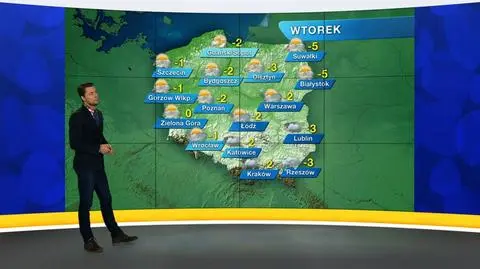 Prognoza pogody "Meteo News"