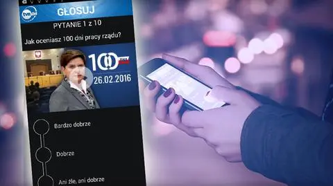 Sonda: 100 dni rządu. Jak oceniasz sto dni rządu Beaty Szydło?