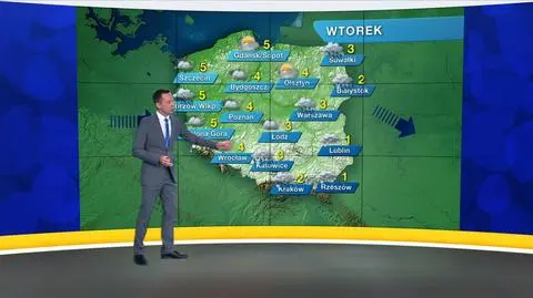 Prognoza pogody "Meteo News"