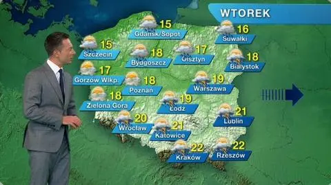 Specjalna prognoza pogody 