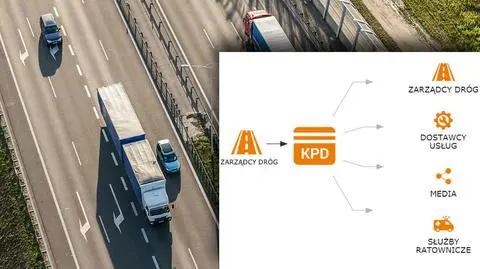 Miał być supersystem dla kierowców, ale samorządy nie są nim zainteresowane