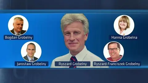 Siła popularnego nazwiska