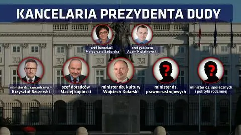 Andrzej Duda kompletuje swoją drużynę 