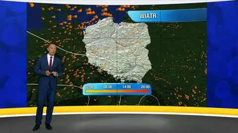 Prognoza pogody "Meteo News"