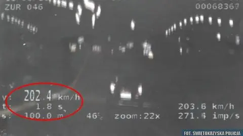 Nastolatek jechał 202km/h w terenie zabudowanym