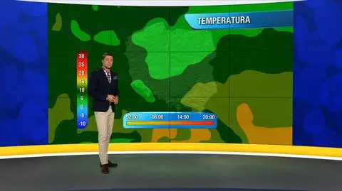 Prognoza pogody "Meteo News"