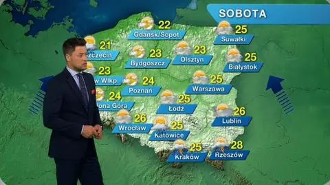 Prognoza pogody „Meteo News”