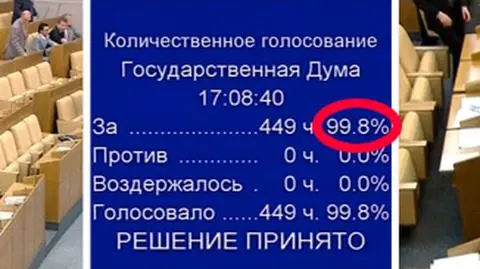 Głosowanie na 361 rąk