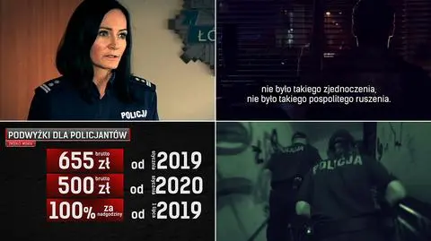 "Psia grypa" dotknęła 1/3 funkcjonariuszy w całym kraju. Fragment programu "Czarno na białym"