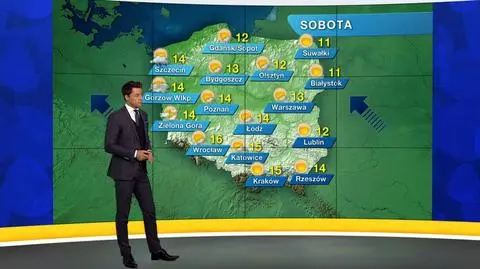 Prognoza pogody „Meteo News”