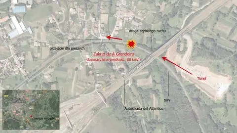 Miejsce, gdzie doszło do wypadku