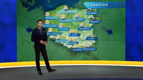 Prognoza pogody „Meteo News”