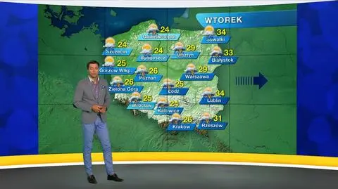 Prognoza pogody "Meteo News"