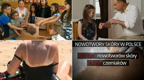 Kampania ma uświadomić nas, jak rozpoznać nowotwór