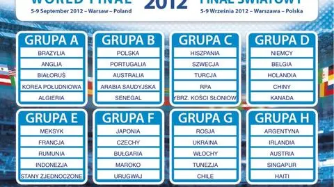 Dziecięcy finaliści Danone Nations Cup