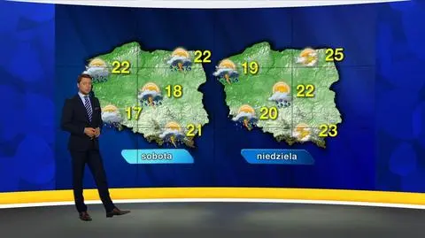 Prognoza pogody "Meteo News"