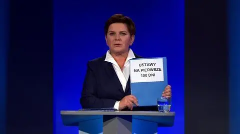 Przed PiS ważny sprawdzian 