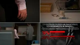 Przemoc ekonomiczna nie jest zjawiskiem marginalnym