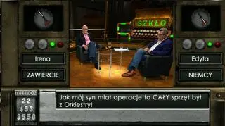 Widzowie wspierają Jurka Owsiaka