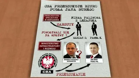 CBA w biurze szefa klubu PSL, Jana Burego