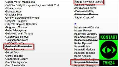 Skreślili nazwiska posłów. Teraz poprawili
