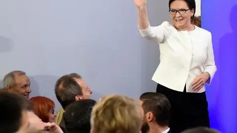 Pytania o Platformę