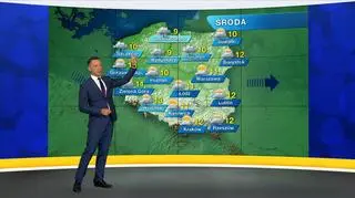Prognoza pogody „Meteo News”