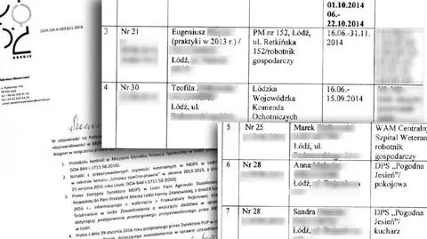 Imię, nazwisko, adres i PESEL. Urząd publikuje wrażliwe dane