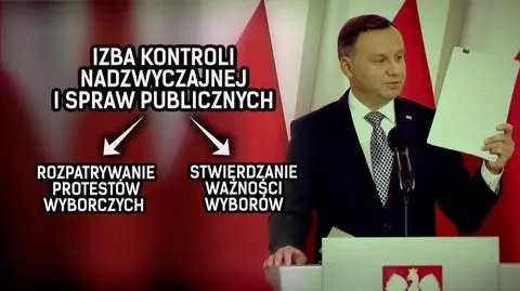 Izba kontroli. Instytucja do protestów wyborczych