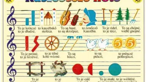 Matura z języka kaszubskiego - nie tylko na Kaszubach