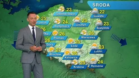 Prognoza pogody programu „Meteo News”