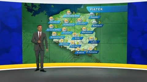 Prognoza pogody "Meteo News"