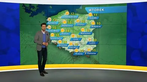 Prognoza pogody "Meteo News"